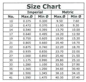 hone grips sizing chart from excel - SSP Technology